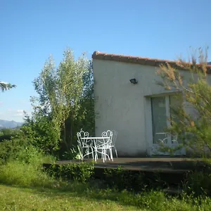 De Catorie Appartement Die